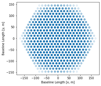 ../_images/tutorials_getting_started_29_0.png