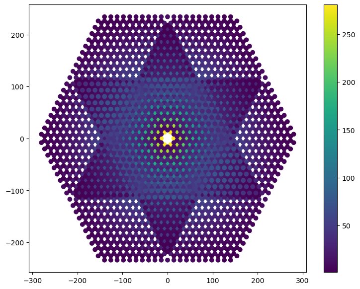 ../_images/tutorials_understanding_21cmsense_20_0.png